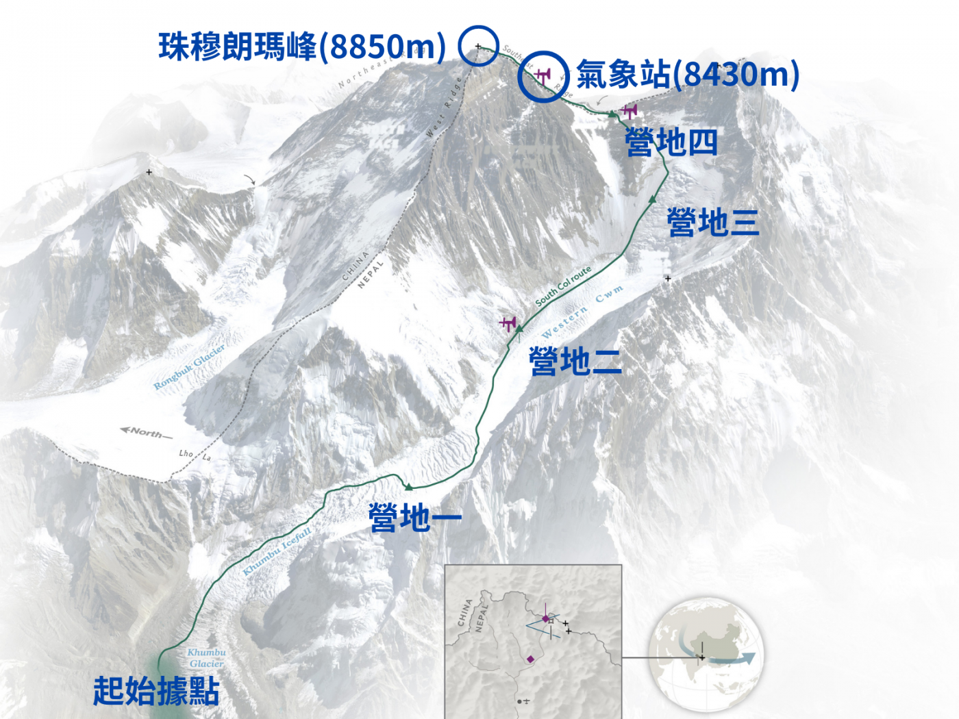 國家地理團隊前往世界最高的山峰，珠穆朗瑪峰，安裝氣象站，此為氣象站與避雷針安裝路線圖，最終會於海拔8000公尺以上之處，完成氣象站安裝