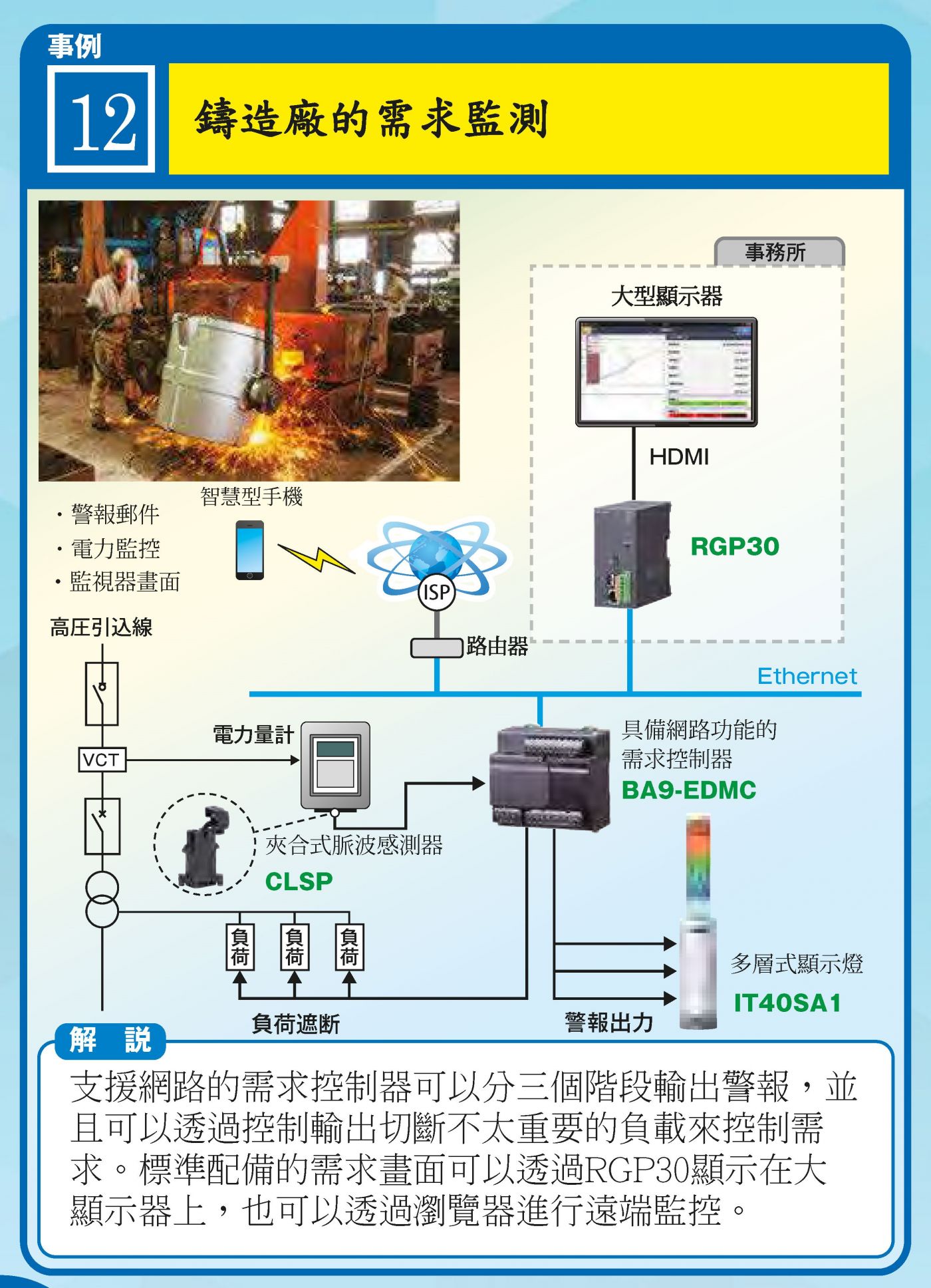 鑄造廠需量控制 BA9-EDMC 與 CLSP 感測器