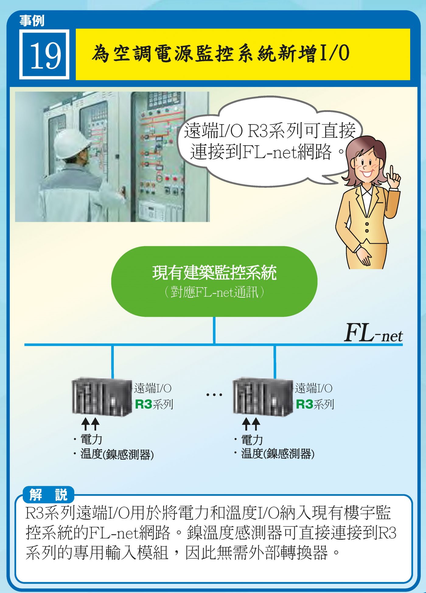 中央空調擴增 I/O：R3 遠端 I/O 以 FL-net 對接既有 BMS/SCADA