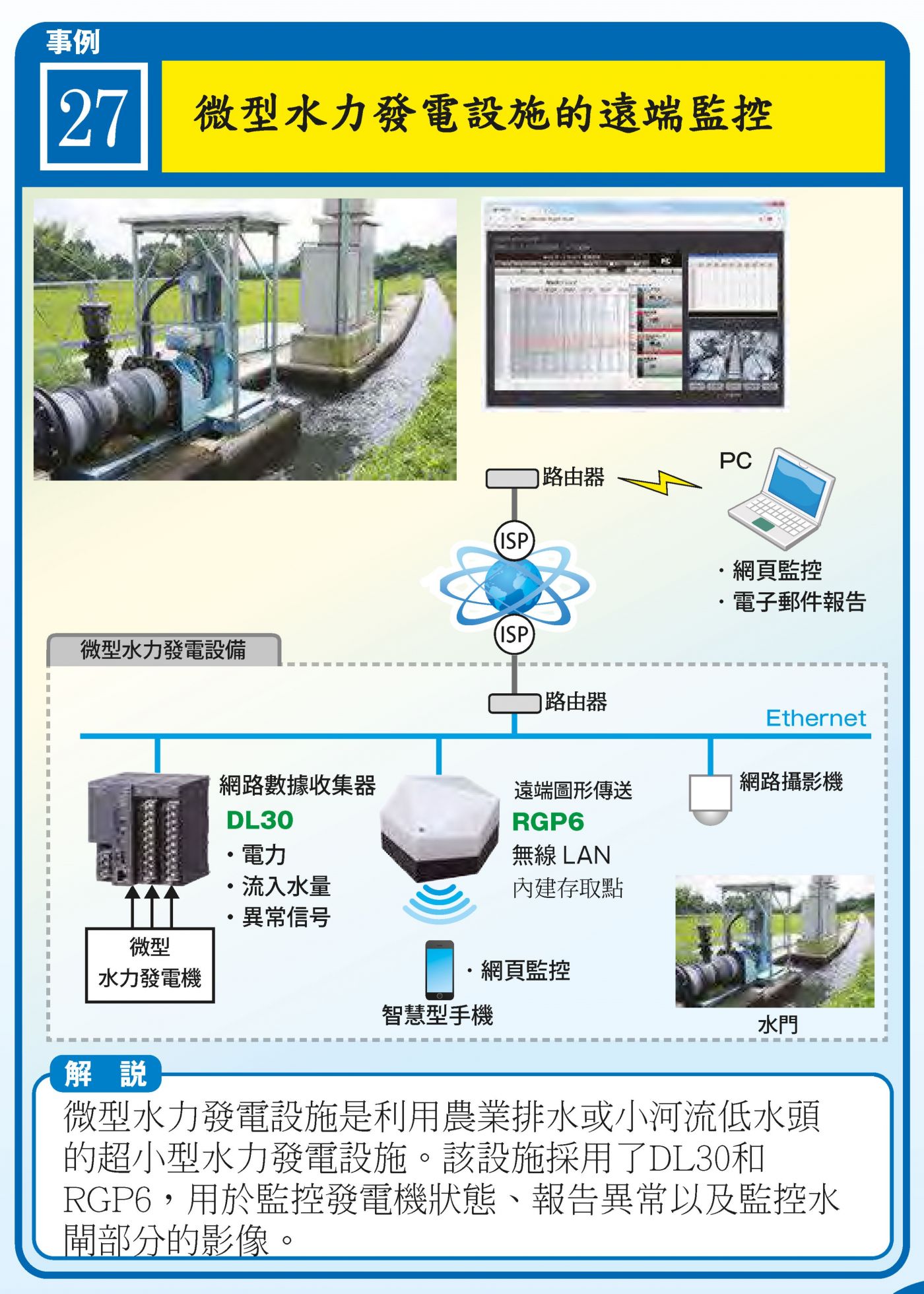 微型水力遠端監控：DL30 收數據 + RGP6 無線圖形傳送至管理中心
