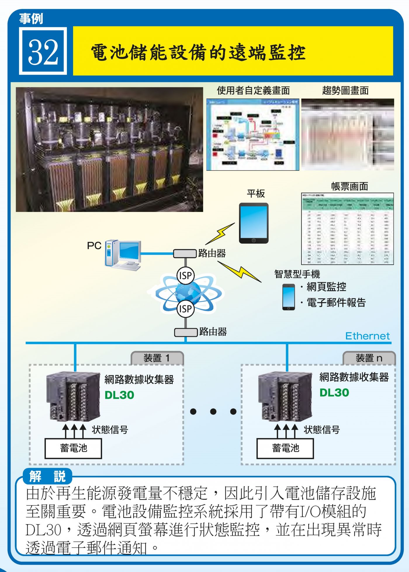 電池儲能系統遠端監控：各櫃 DL30 集中，ISP 上傳中控，趨勢/異常/帳票與 Email 報表